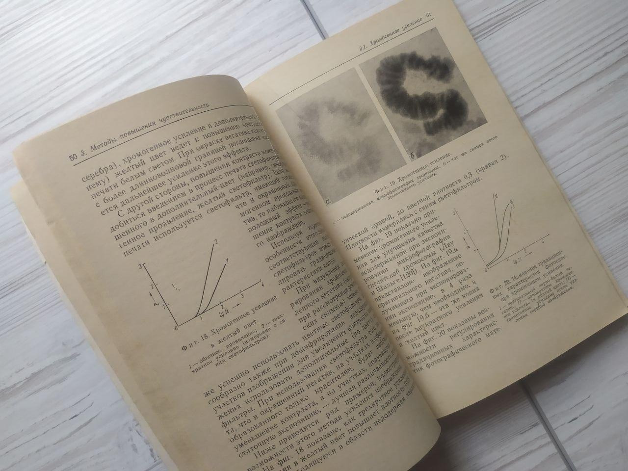 Product image preview