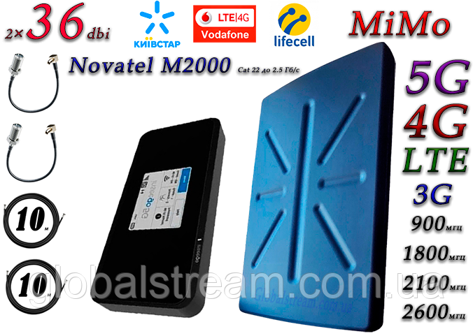 Комплект 5G/4G Wi-Fi роутер Inseego Novatel M2000 Cat 22 до 2.5 Гб/с + 5G Антена планшетна MIMO 2×36dbi