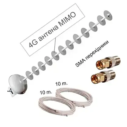 4G Wi-Fi комплект "Аналог Старлинка" Роутер LUXURY B612 + Мощная антенна MIMO "Стрела" 2x20 dB, фото 5