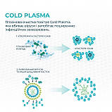 Кондиціонер спліт Aerostar CL AER-12A + промокод, фото 7