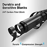 Силовое удилище DEVIL JERKBAIT Fishing Rod 20-80g 170cm, фото 2