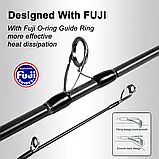 Силовое удилище DEVIL JERKBAIT Fishing Rod 20-80g 170cm, фото 4