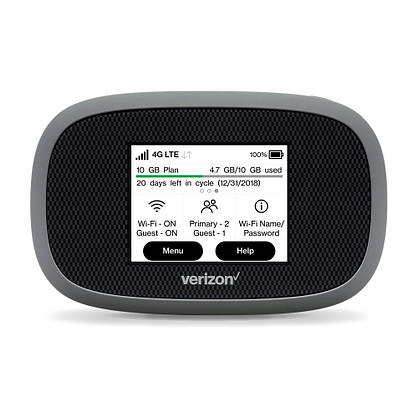 Потужний 4G Wi-Fi комплект Novetel MiFi 8800L + Антена 34 dB, фото 2