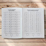 3000 вправ та завдань Математика 2 клас Авт: Яцина В. Вид: Час майстрів, фото 3