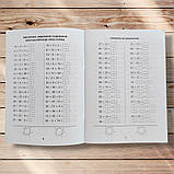 3000 вправ та завдань Математика 2 клас Авт: Яцина В. Вид: Час майстрів, фото 4