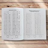 3000 вправ та завдань Математика 2 клас Авт: Яцина В. Вид: Час майстрів, фото 5