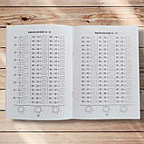 3000 вправ та завдань Математика 2 клас Авт: Яцина В. Вид: Час майстрів, фото 8