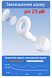 Беруші для сну від храпу біруші багаторазові з високим шумозаглушенням берушки затички від шуму силіконові в маленькі вуха Білі, фото 2