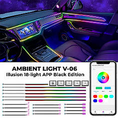 Неонові шнури