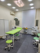 Що має бути в комплекті документів на медичні меблі: роз’яснення для замовників і постачальників