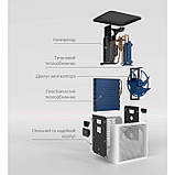 Тепловий насос Falcon Super Mini, 5 кВт, 230В, 8-20м3, фото 3