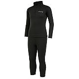 Дитяча термобілизна