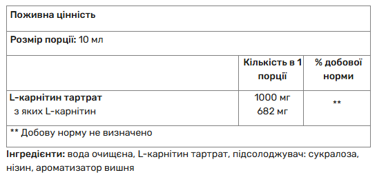 L-карнітин Sporter L-Carnitine 50.000 500 мл (різні смаки), фото 3