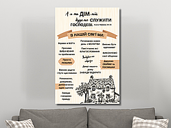 Картина на холсті "А я та дім мій будемо служити Господеві" (правила сім'ї)