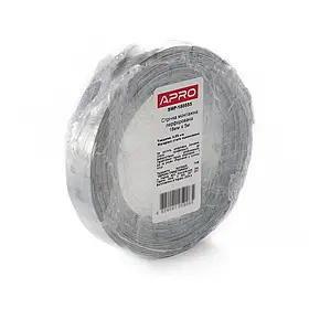 Тестери для вимірювання струму та напруги