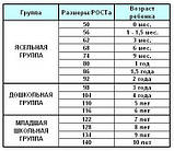Штани для дівчинки вельветові Tchibo (розмір 86) червоні, фото 3