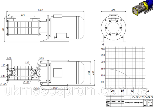 Насос ЦНСК 30-120