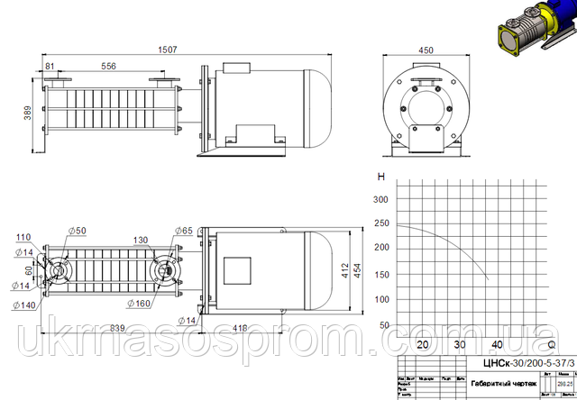 Насос ЦНСК 30-200