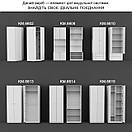 Кутова шафа зі штангою та полицями. 80х80 см., фото 3