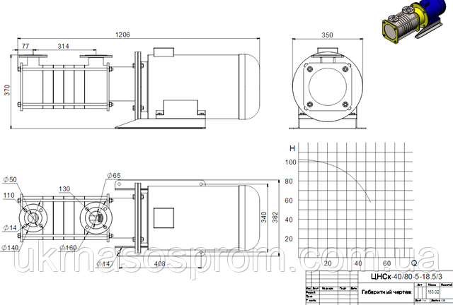 Насос ЦНСК 40-80