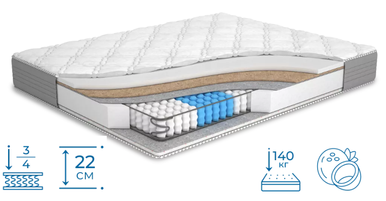 Ортопедичний матрац Honey / Хані ТМ Matroluxe