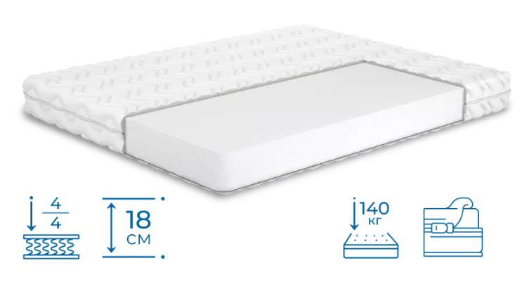 Безпружинний матрац Лідс ТМ Matroluxe