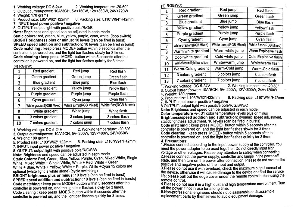 Димер DC5-24V (15А 2 канал) білий D-30A-Touch-V2-W OEM