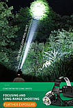Надпотужний ліхтар налобний XHP90.2 з ІЧ датчиком включення -вимикання, фото 9