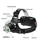 Надпотужний ліхтар налобний XHP90.2 з ІЧ датчиком включення -вимикання, фото 2