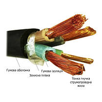 Кабель КГ 3х25+1х10, фото 4