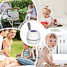 Ультрафіолетовий стерилізатор портативний, від USB / УФ-стерилізатор дитячих сосок / Стерилізатор для соски, фото 4