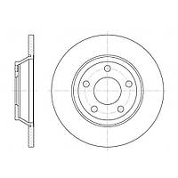 Гальмівний диск REMSA 6472.00