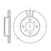 Гальмівний диск REMSA 6557.10