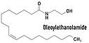 Аміди етаноламінів та жирних кислот (Fatty Acid Ethanolamides, FAEs), фото 2