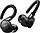 Bluetooth-гарнітура Anker SoundCore Sport X20 Black (A3968G11), фото 3
