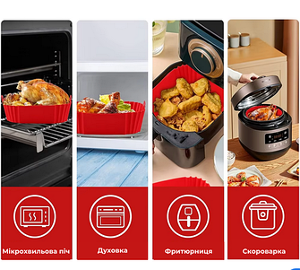 Форми силіконові для мультипечі мікрохвильових печей та аерогрилю