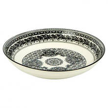 Посуд керамічний