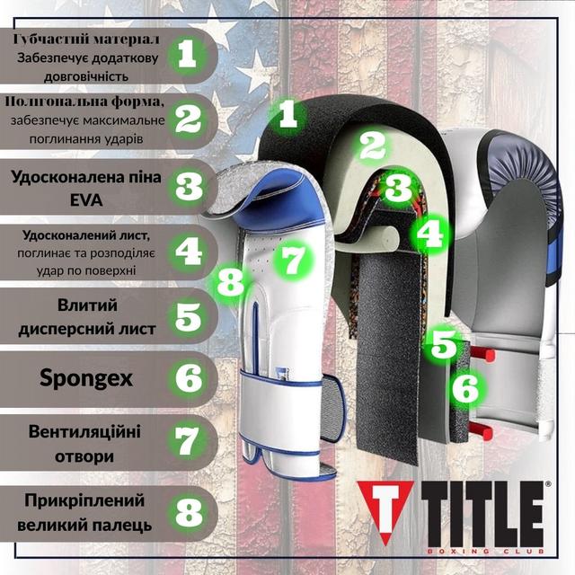 Боксерські рукавиці TITLE Boxeo Mexican Leather Quatro Black/White 14 oz (бинти 4м. в комплекті) 3 6771396618 w640 h2048 3