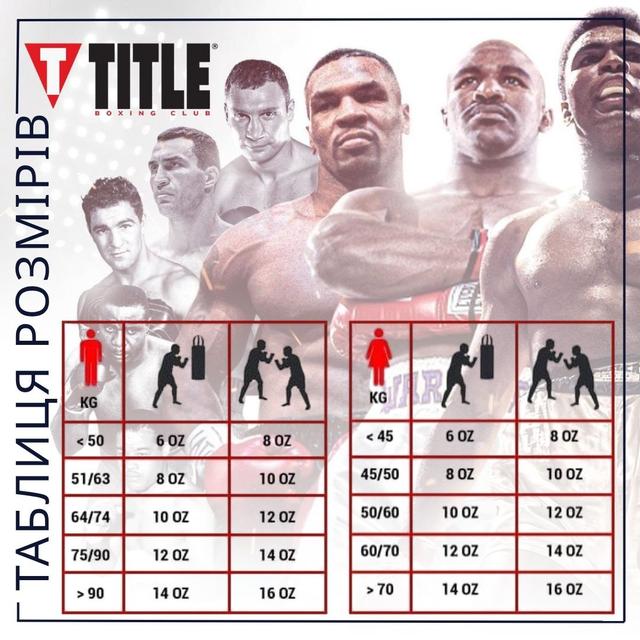 Боксерські рукавиці TITLE Boxeo Mexican Leather Quatro Black/White 14 oz (бинти 4м. в комплекті) 4 6771396859 w640 h2048 4