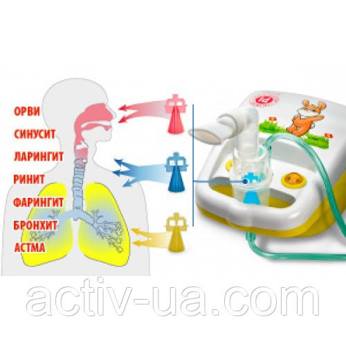 Ингалятор (небулайзер) компрессорный Little Doctor LD - 212С для детей и взрослых, Сингапур - фото 3 - id-p475088323