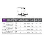 Дозатор хлора Emaux 2 (2 кг, байпас), фото 2