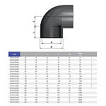 Коліно ПВХ Effast RDRGOD0630 90°, d63 мм, фото 2