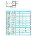 Муфта-втулка ПВХ Effast RDRRLD140L перехідна, d140x160x110 мм, фото 2