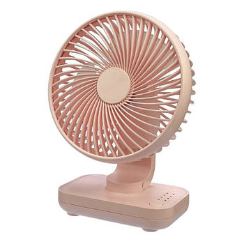 Вентилятори