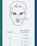 Назальна СІПАП/БІПАП маска BMC N2, фото 5