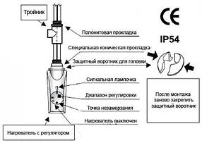 ТЕН для рушникосушки HEATPOL GTN з регулятором потужності 300 - 600 Вт (білий), фото 2