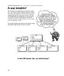 Head First. Патерни проєктування, фото 6