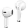 Навушники TWS Media-Tech R-PHONES White, фото 5