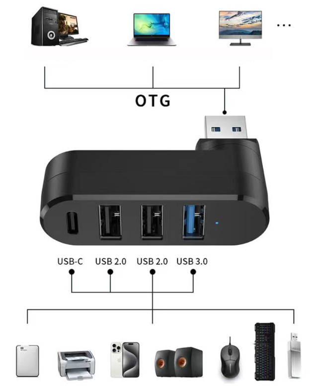 Міні USB 3.0 хаб H-4 для ноутбука/ПК поворотний Міні USB 3.0 хаб H-4 для ноутбука/ПК поворотний