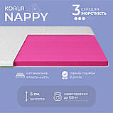 Топер ТМ Ismart Koala Nappy 90х200 см (ISM-051200), фото 4